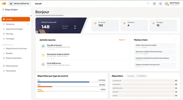 Tableau-Bord-ORASIRH